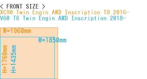 #XC90 Twin Engin AWD Inscription T8 2016- + V60 T6 Twin Engin AWD Inscription 2018-